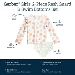 2-Piece Infant and Toddler Girls UPF 50+ Peaches Rash Guard & Swim Bottoms Set