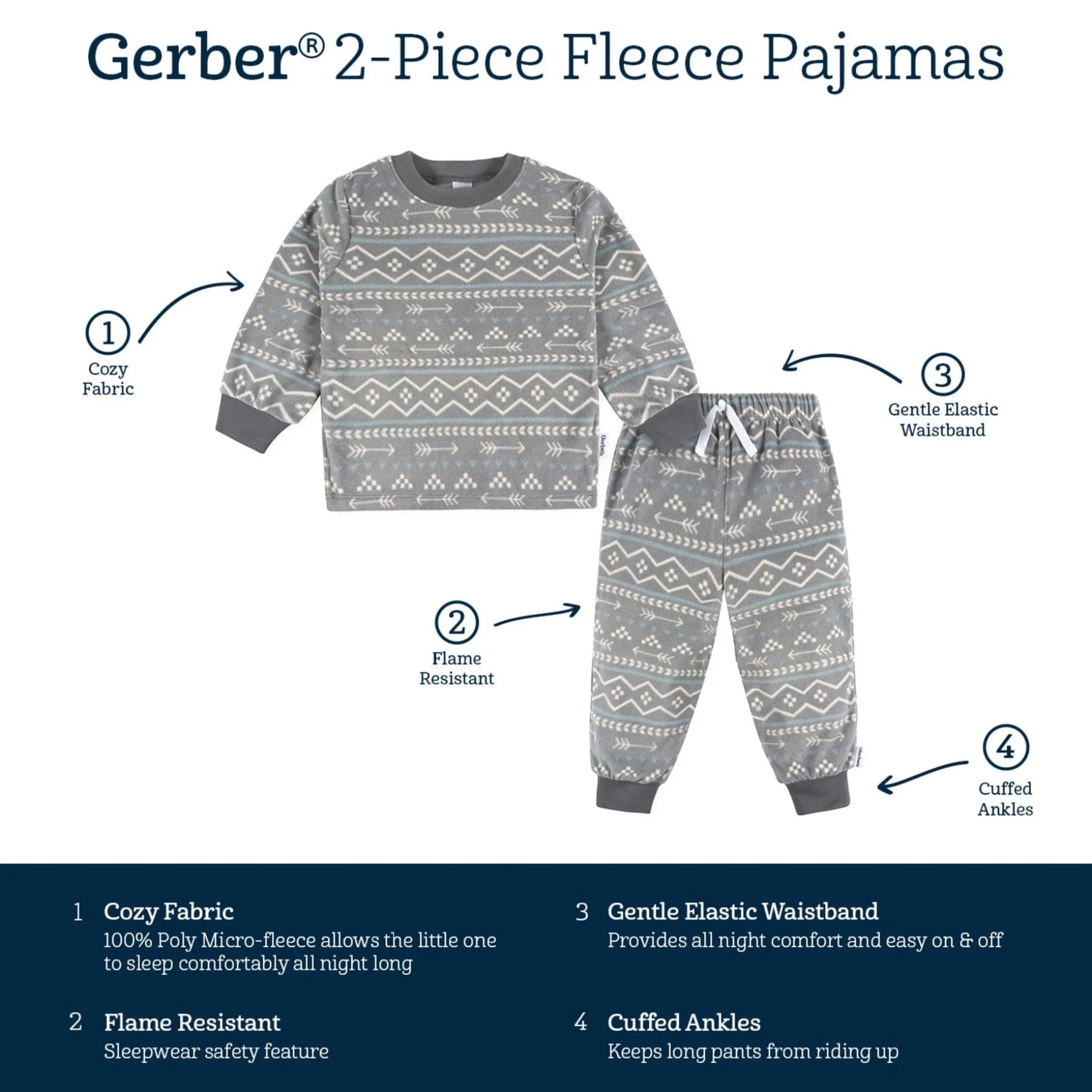 2-Piece Infant & Toddler Boys Fair Isle Fleece Pajamas