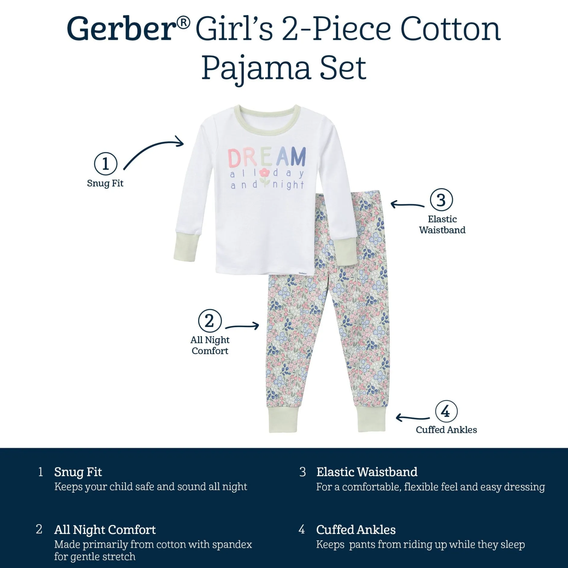 2-Piece Infant & Toddler Girls Ditsy Floral Long Sleeve Pajama Set