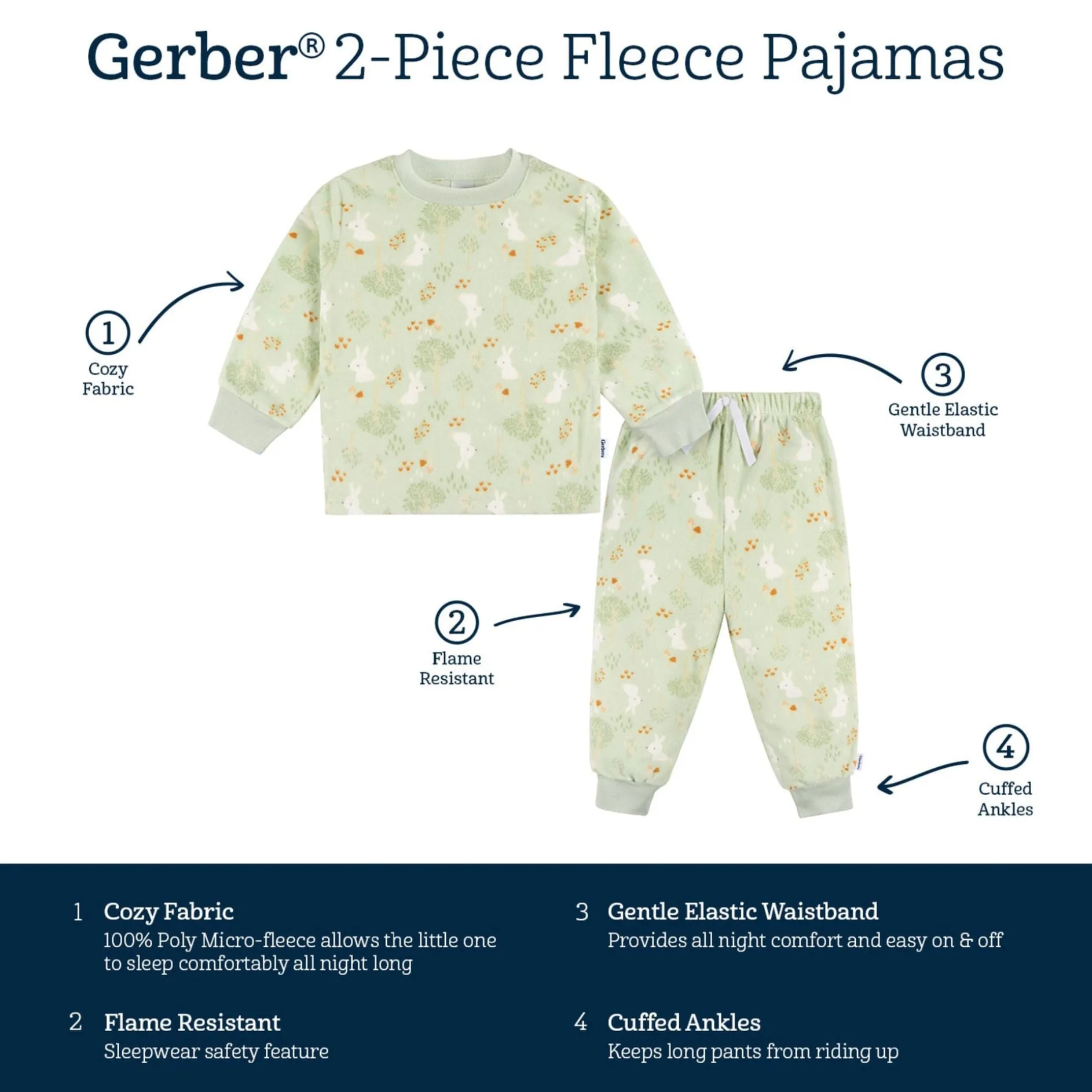 2-Piece Infant & Toddler Girls Green Forrest Fleece Pajamas