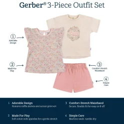 3-Piece Infant & Toddler Girls Pink Floral Shirts and Shorts Set