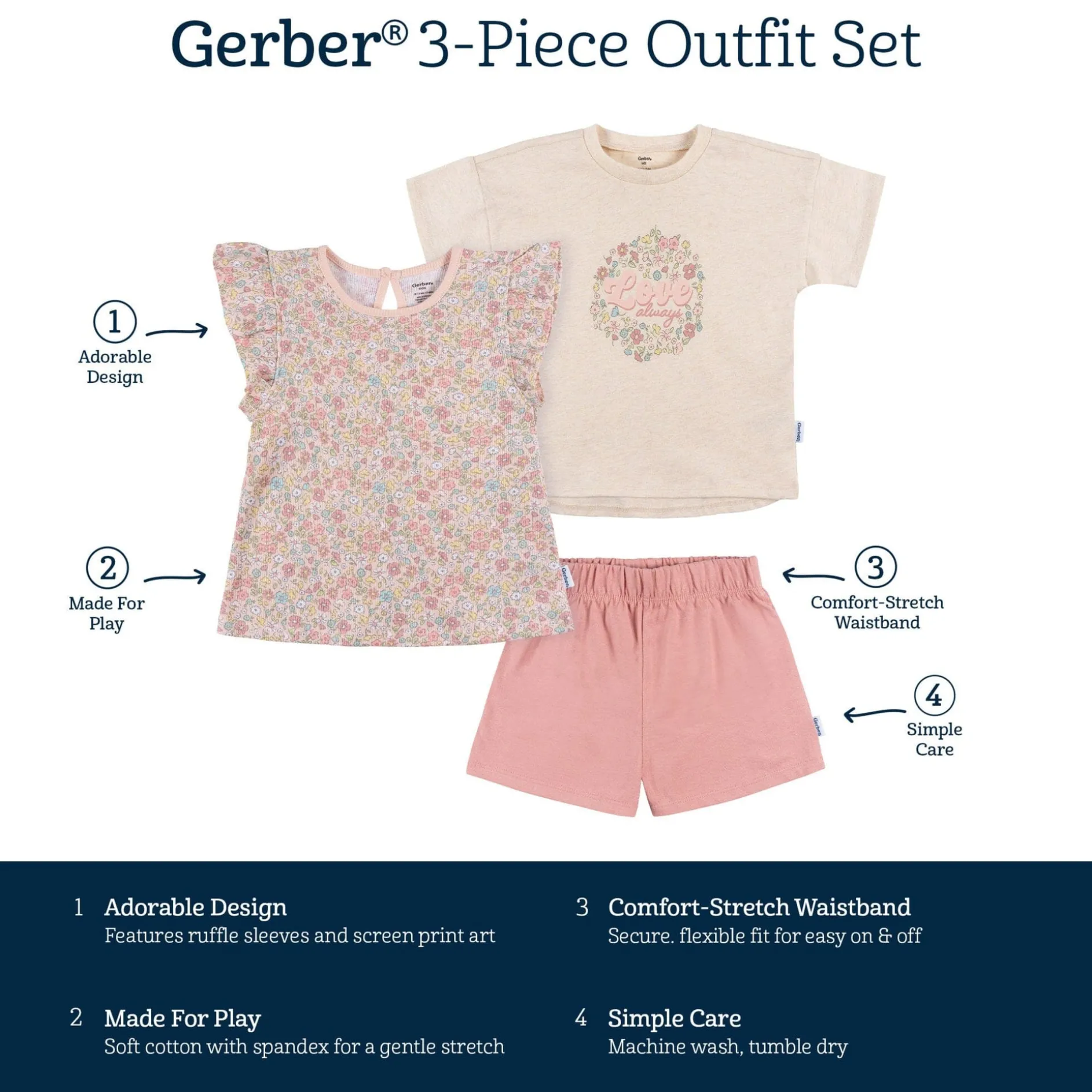 3-Piece Infant & Toddler Girls Pink Floral Shirts and Shorts Set