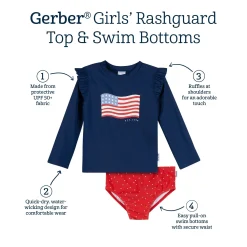 2-Piece Infant & Toddler Girls UPF 50+ USA Flag Rash Guard and Swim Bottoms Set