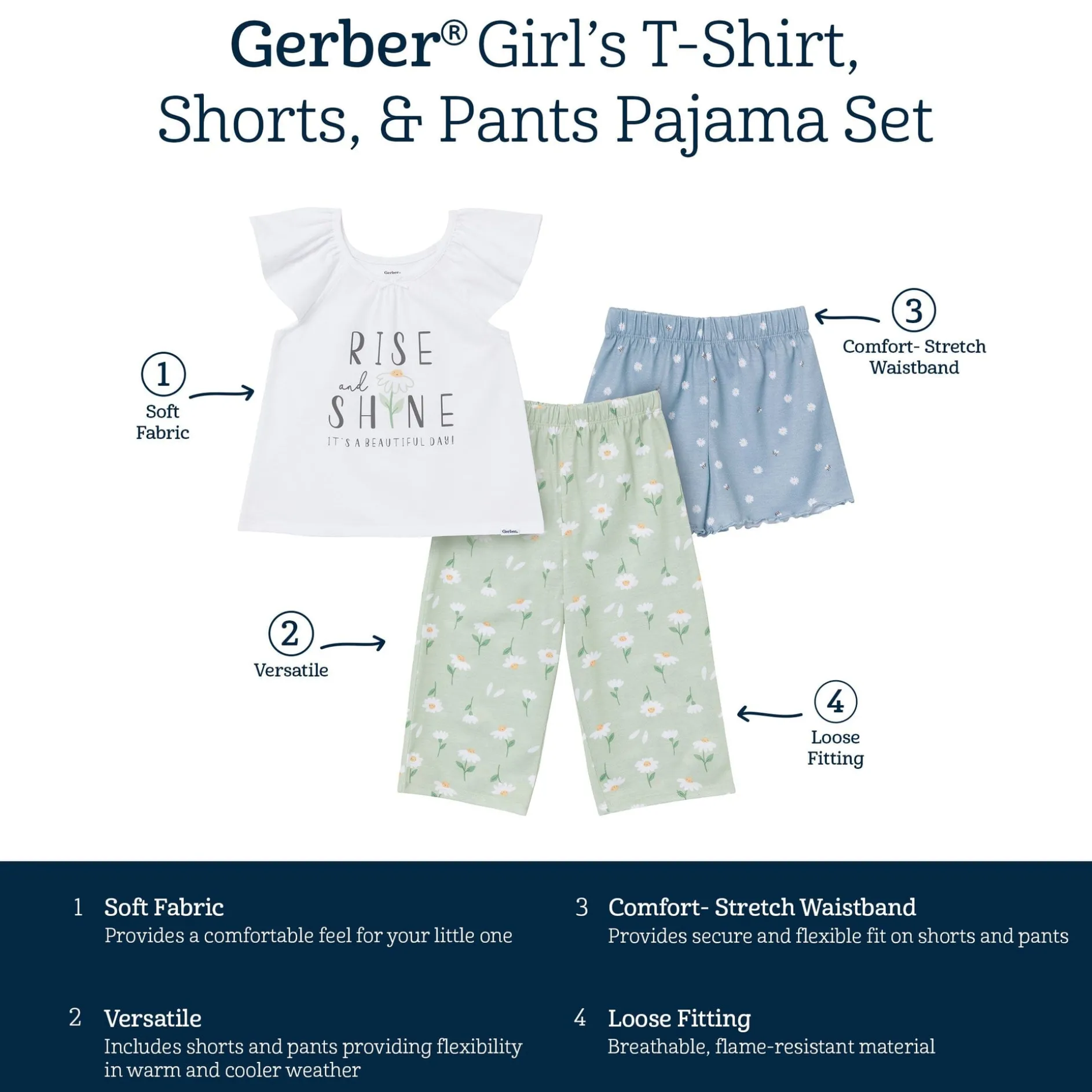 3-Piece Toddler Girls Daisies T-Shirt, Shorts & Pants Pajama Set