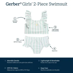 2-Piece Toddler Girls UPF 50+ Stripe Swimsuit Set