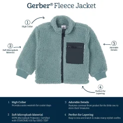 Toddler Boys Blue Sherpa Jacket