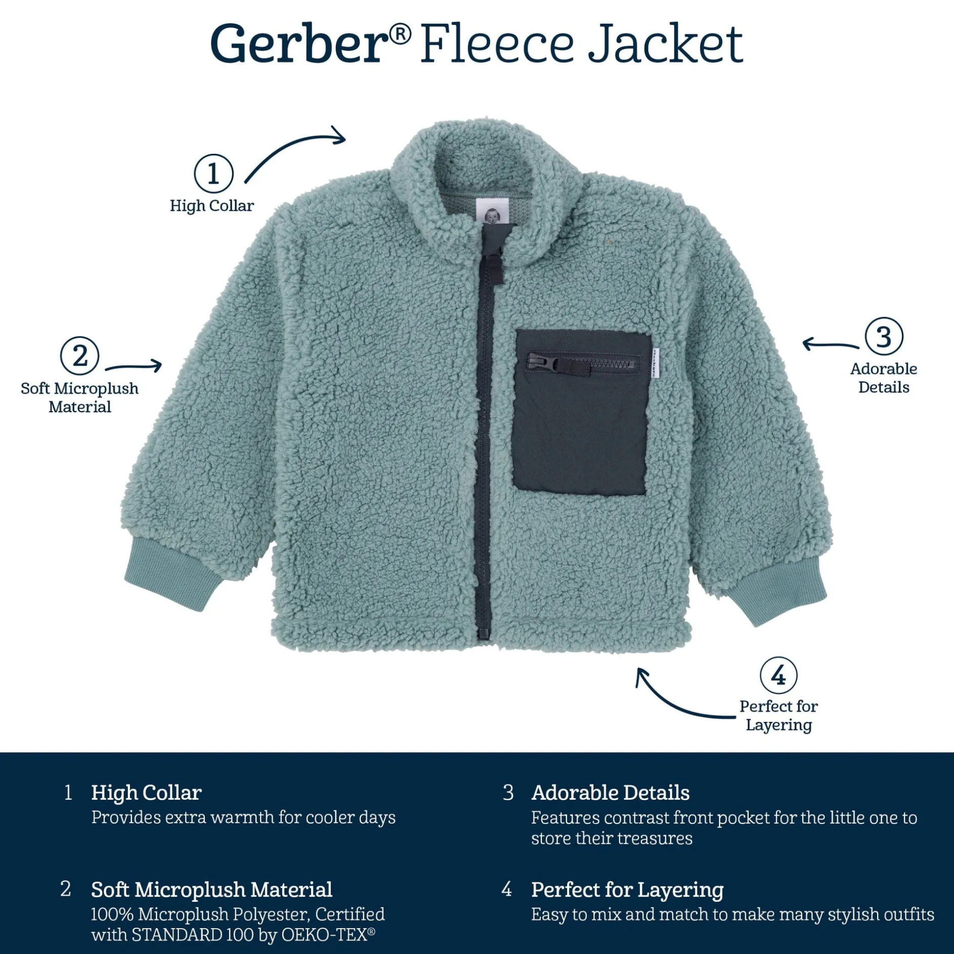 Toddler Boys Blue Sherpa Jacket