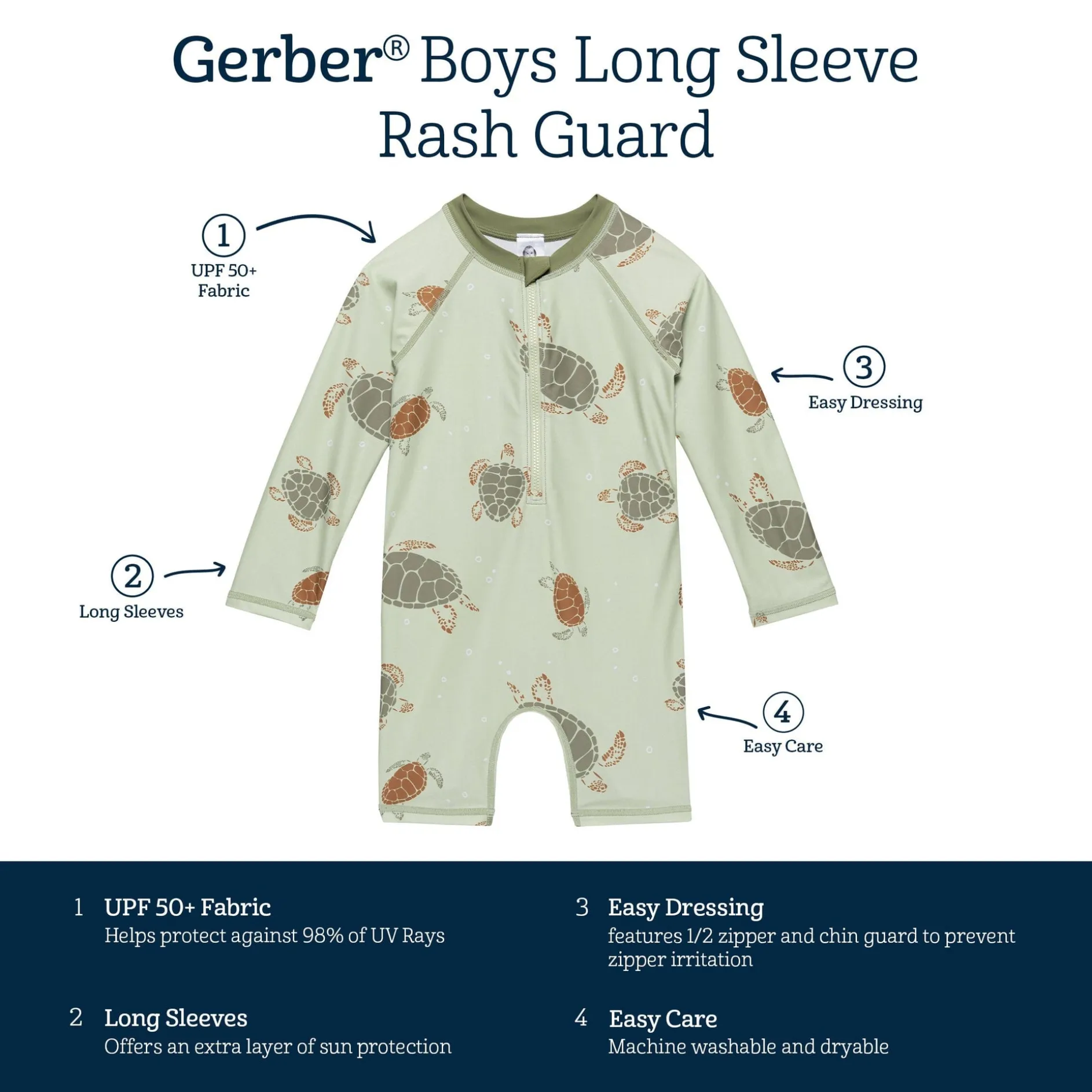 Toddler Boys UPF 50+ Turtle Rash Guard