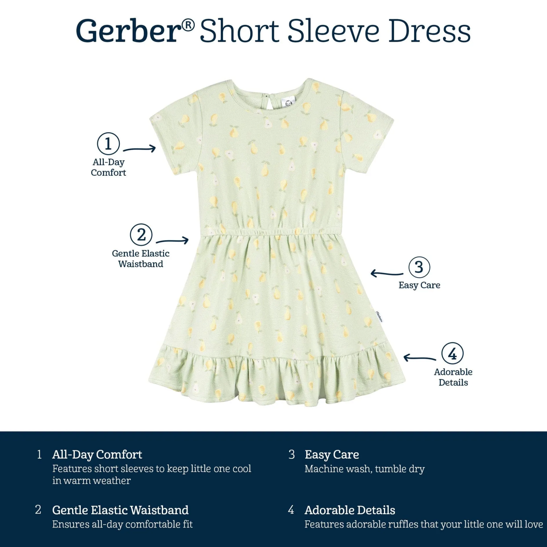 Toddler Girls Pears Dress