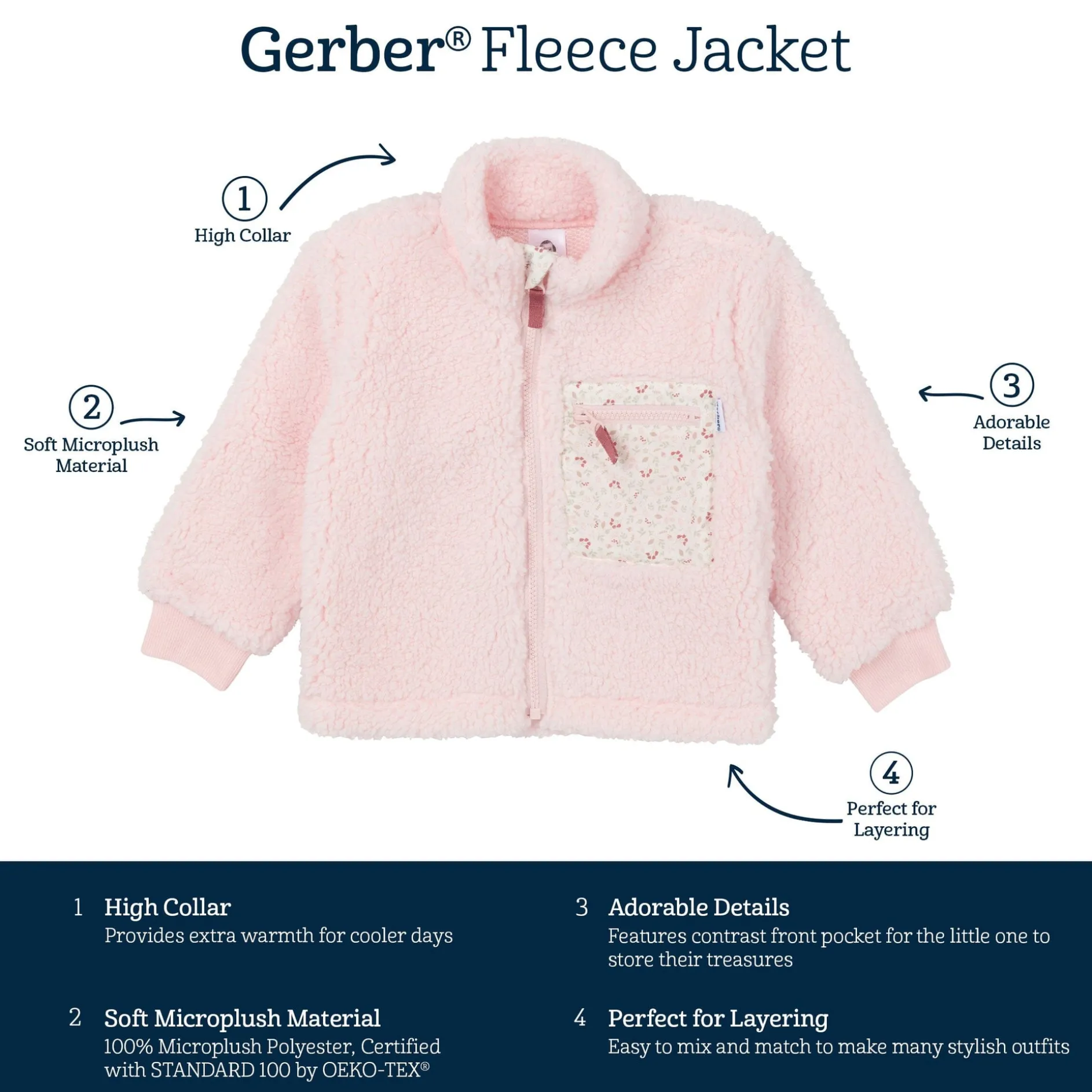 Toddler Girls Pink Sherpa Jacket