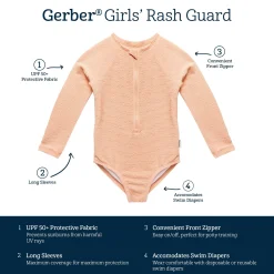 Toddler Girls UPF 50+ Peach Rash Guard