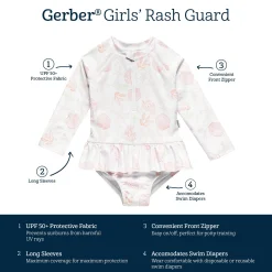 Toddler Girls UPF 50+ Seashells Rash Guard