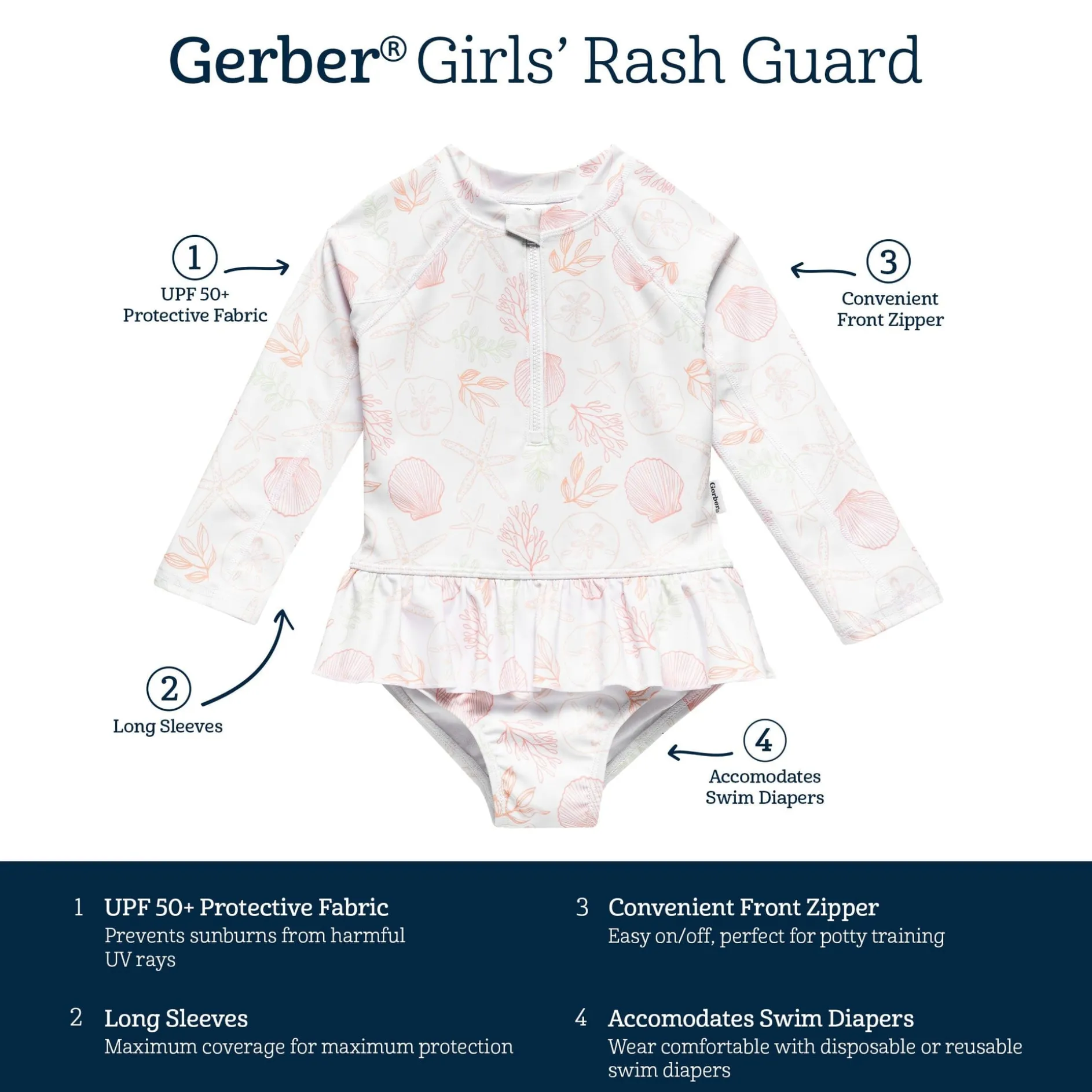 Toddler Girls UPF 50+ Seashells Rash Guard